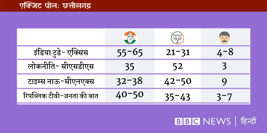 ग्राफिक्स ग्राफिक्स