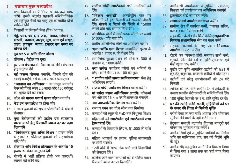 मध्य प्रदेश में कांग्रेस के चुनावी वादे मध्य प्रदेश में कांग्रेस के चुनावी वादे