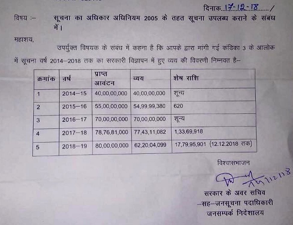 झारखंड विज्ञापन झारखंड विज्ञापन