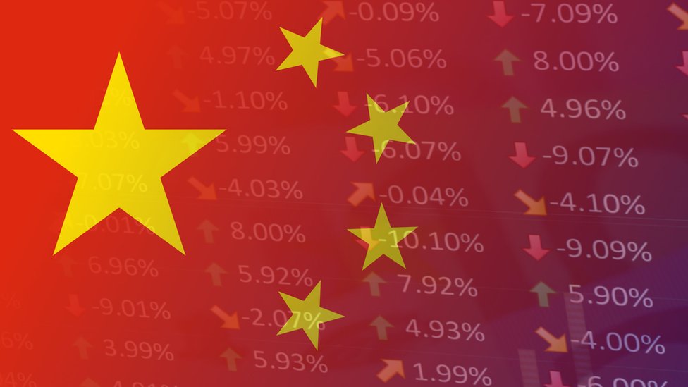 Chinese flag Chinese flag