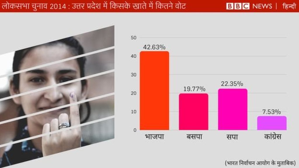 बीबीसी बीबीसी