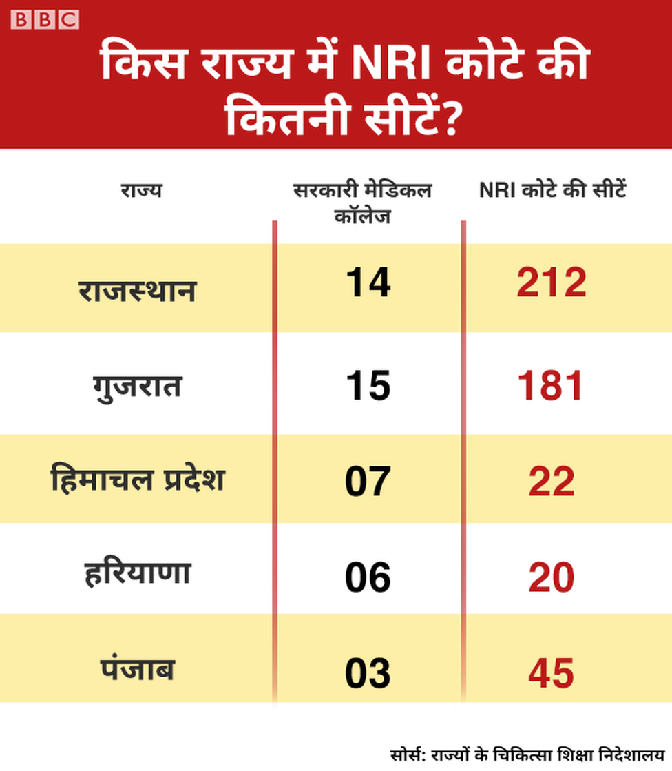 बीबीसी बीबीसी