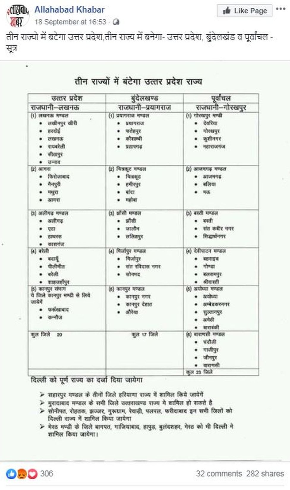 सोशल मीडिया सोशल मीडिया