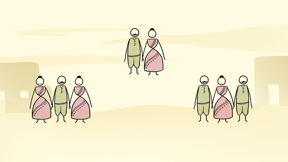 परिवार, संयुक्त परिवार, महिला परिवार, संयुक्त परिवार, महिला