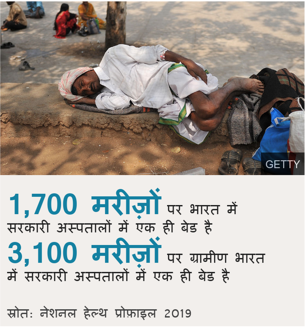 कोरोना वायरस के बढ़ते मामले कोरोना वायरस के बढ़ते मामले
