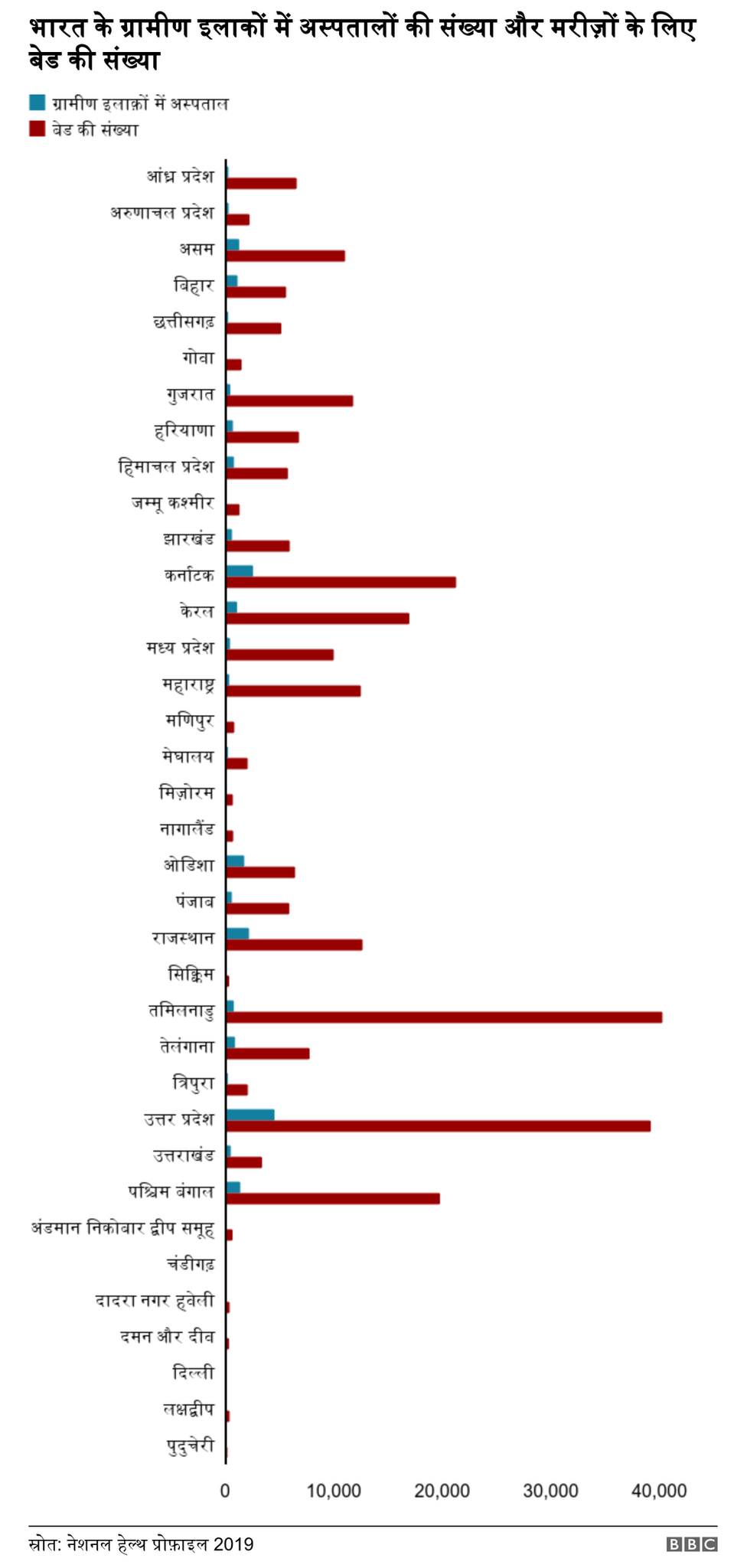 कोरोना वायरस के बढ़ते मामले कोरोना वायरस के बढ़ते मामले