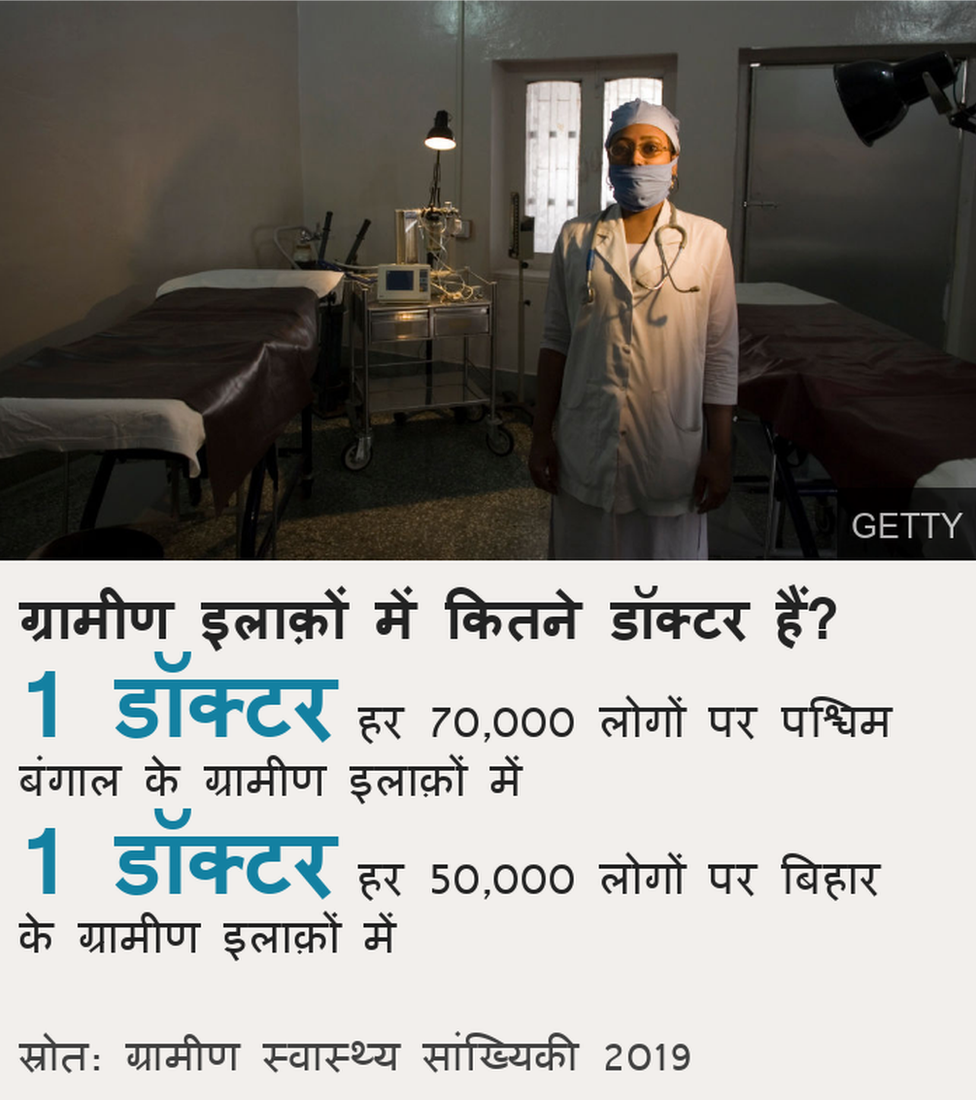 कोरोना वायरस के बढ़ते मामले कोरोना वायरस के बढ़ते मामले