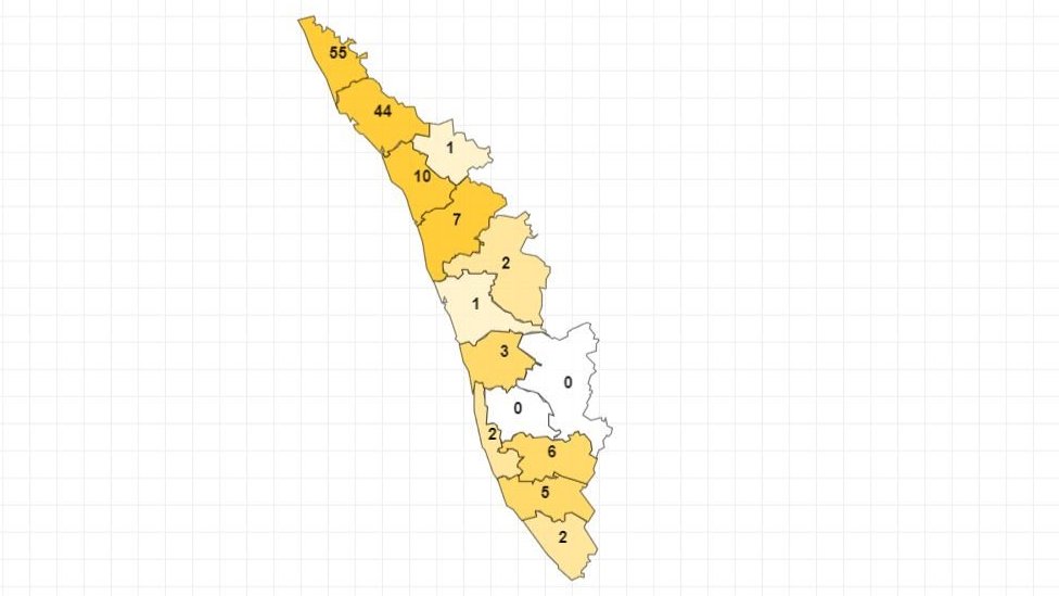 कोरोना वायरस केरल कोरोना वायरस केरल