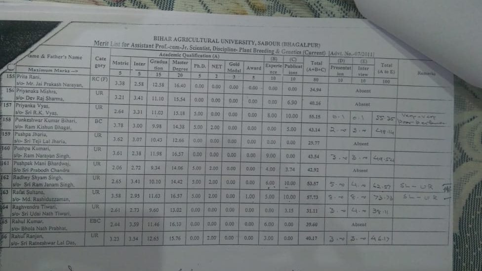 आरटीआई के तहत मांगी गई जानकारी जिसमें अभ्यर्थियों के नंबर साझा किए गए हैं. आरटीआई के तहत मांगी गई जानकारी जिसमें अभ्यर्थियों के नंबर साझा किए गए हैं.