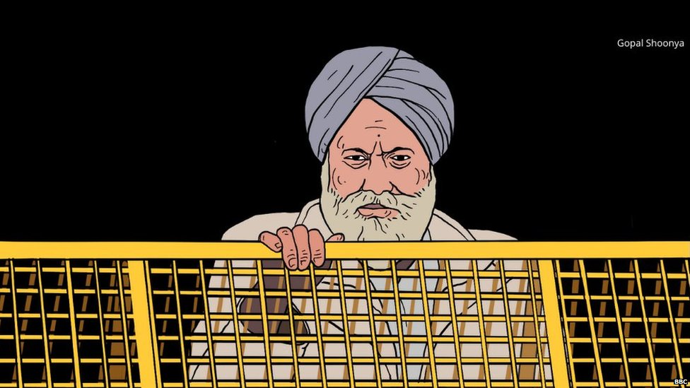 पंजाब के किसान पंजाब के किसान
