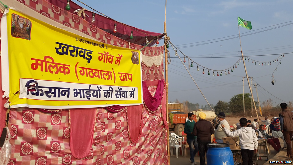 किसान आंदोलन किसान आंदोलन