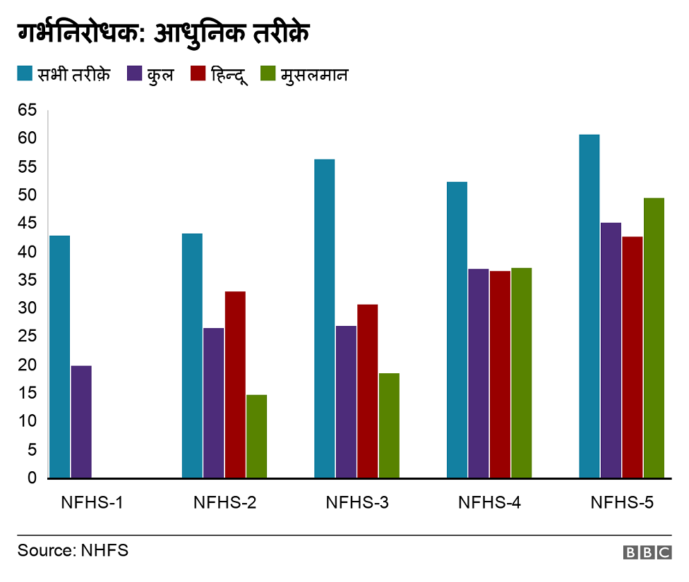 असम असम