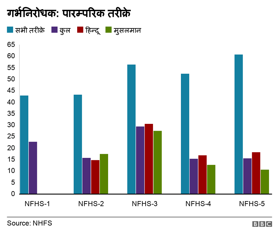 असम असम