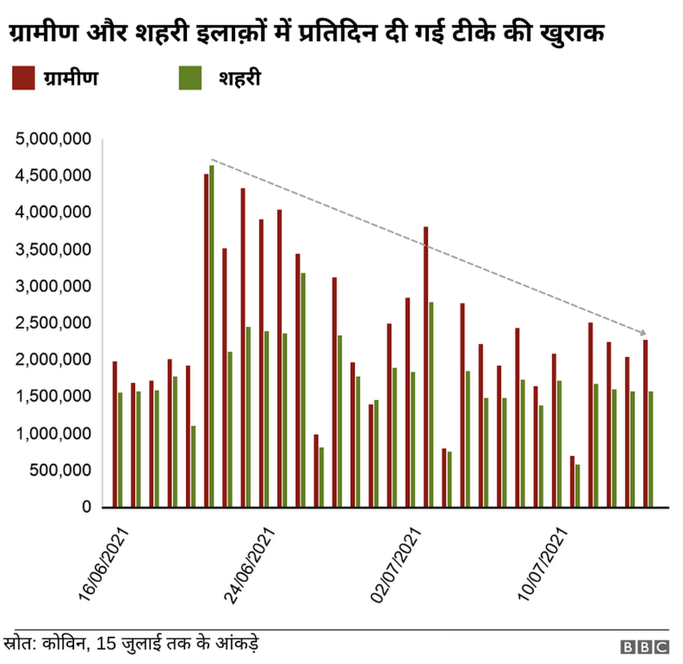 कोरोना वायरस वैक्सीन कोरोना वायरस वैक्सीन