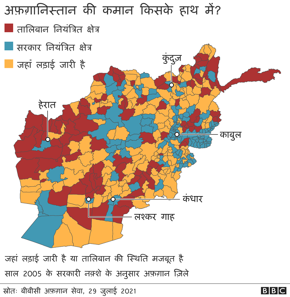 तालिबान, अफ़ग़ानिस्तान तालिबान, अफ़ग़ानिस्तान