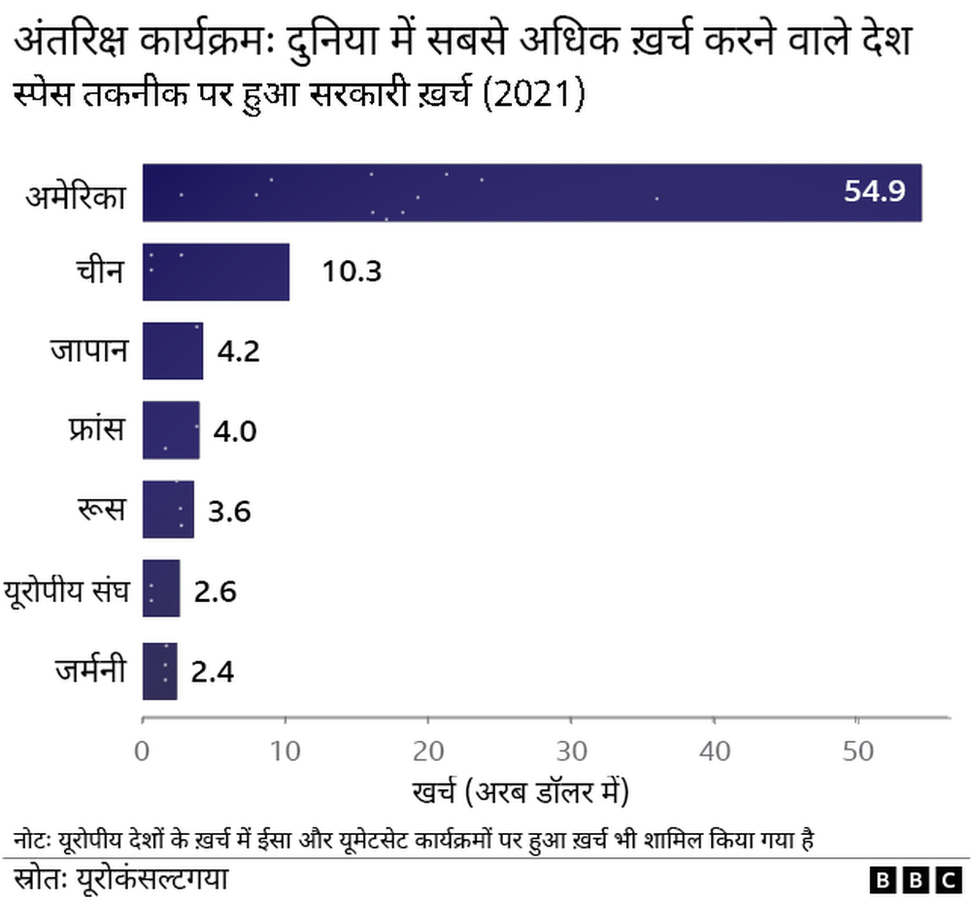 चीनी स्पेस स्टेशन चीनी स्पेस स्टेशन