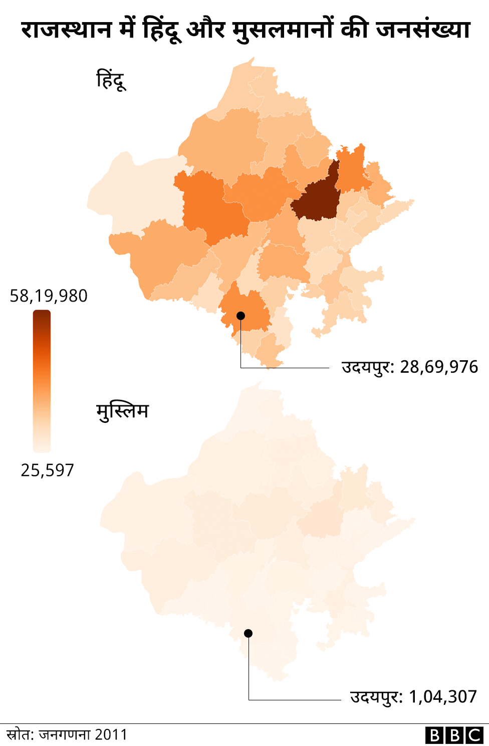 राजस्थान में हिंदू मुसलमानों की जनसंख्या राजस्थान में हिंदू मुसलमानों की जनसंख्या