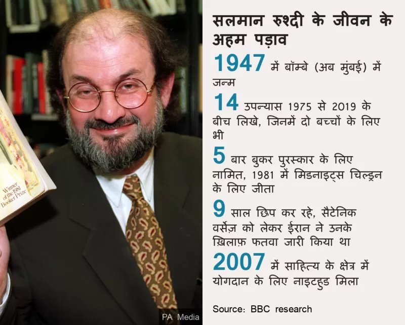 सलमान रुश्दी सलमान रुश्दी