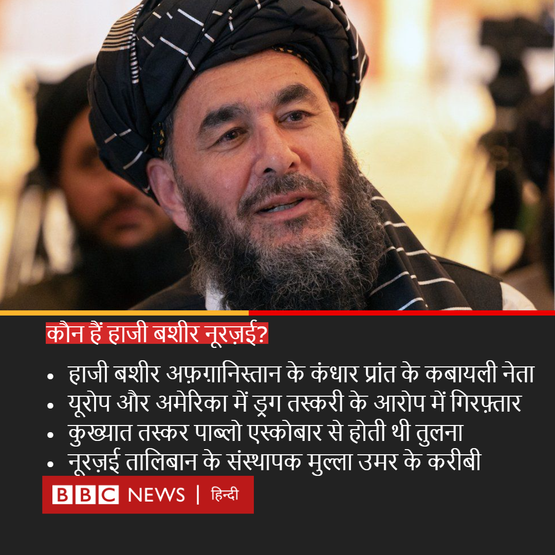 हाजी बशीर नूरज़ई हाजी बशीर नूरज़ई