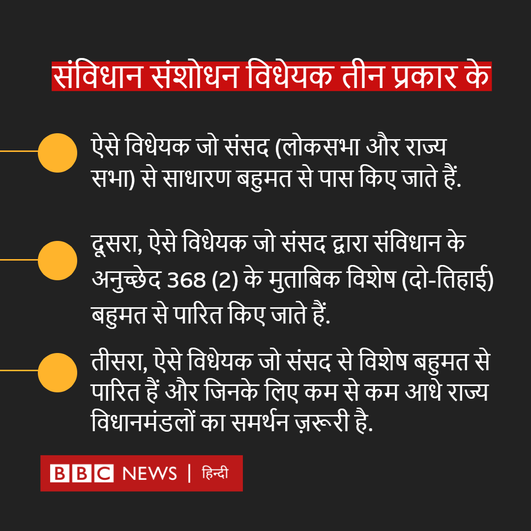 ग्राफिक्स ग्राफिक्स